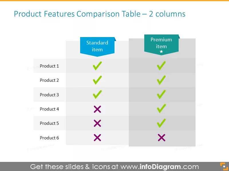 Comparison. Product Table шаблоны. Сравнение ppt. Сравнение в POWERPOINT.