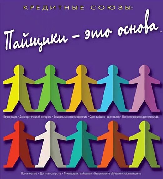 День кооперации. Открытка с днем кредитной кооперации. Международный день кредитных союзов. С днем потребительской кооперации открытка. Поздравление с днем потребительской кооперации.