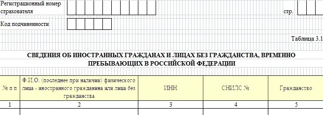 Образец заполнения приложения 1. Реестр на пособие погребения. реестр на пособие на погребение в фсс. образец заполнения приложения 9 фсс на погребение. образец заполнения заявления в фсс на пособие на погребение.
