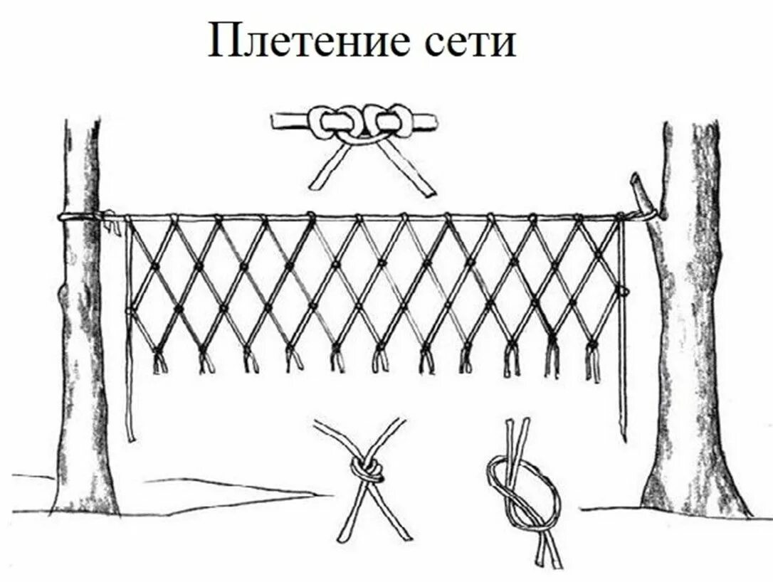 Шпагат веревка шнур для макраме macrameonelove fényképei Net making, Survival, W