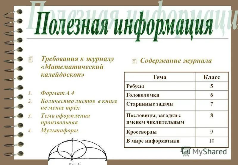 требования к ведению дневника. требования ведения дневника в начальной школе. журналы из перечня вак. цитируются или. требования к журналу.