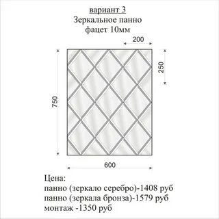 Панно размер