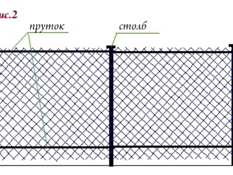 Вес сетки рабица 50х50х1. Ограждение из сетки рабицы чертеж. Сетка рабица 10м х1,5м (50х50х1,8мм). Сетка рабица 50х50х1,5. Схема установки сетки рабицы.