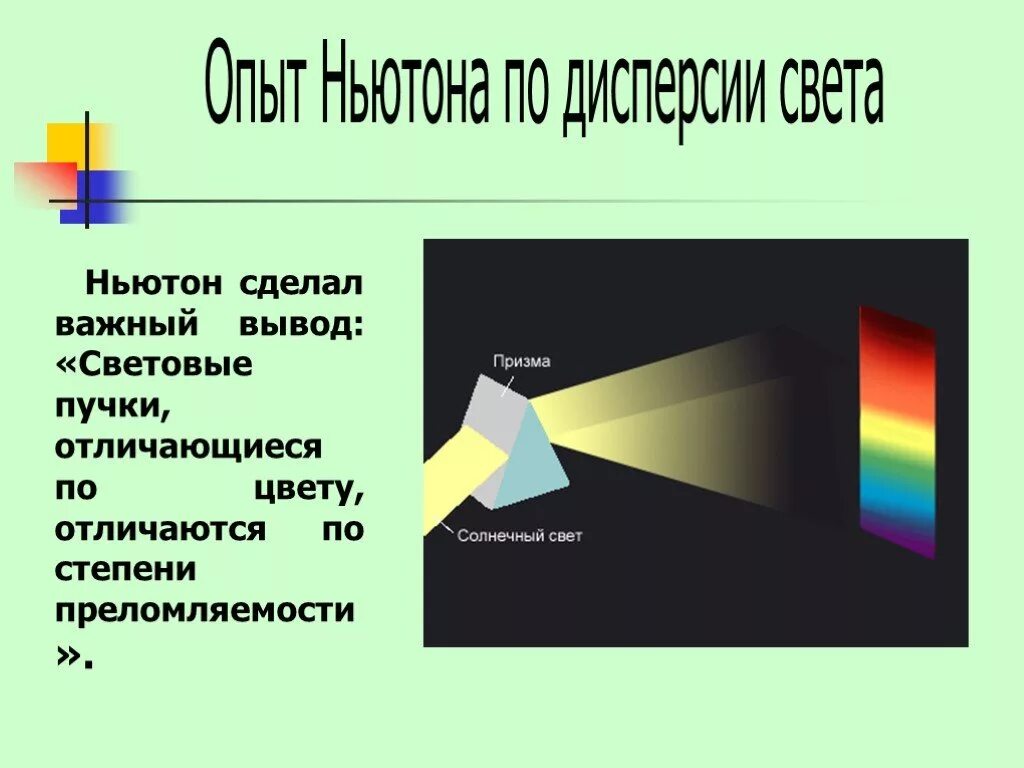 Опыт Ньютона по дисперсии света схема. Ньютон Призма дисперсия. Опыт Исаака Ньютона дисперсия света. Эксперимент Ньютона дисперсия света. Призма света ньютон