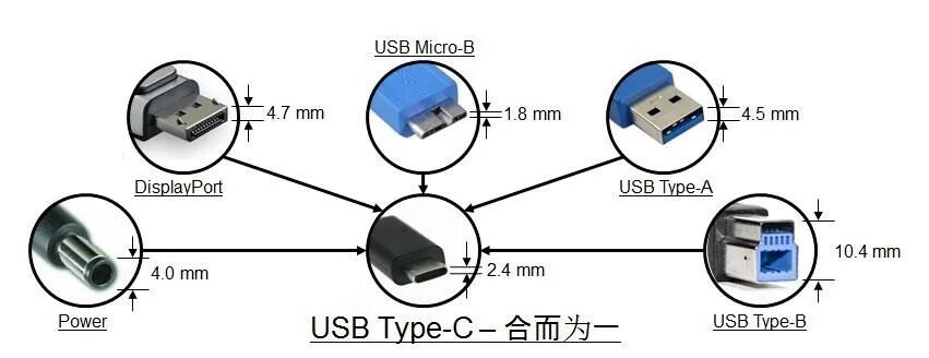 Usb type a power. Usb 3.1 type-c распайка. схема кабеля usb type-c. распиновка кабеля usb type c. otg type c схема.