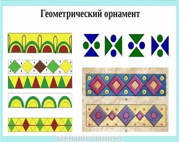 Орнаменты и узоры 2 класс. Узоры в математике. Математические узоры и орнаменты. Узор в полосе из геометрических фигур. Математика в орнаментах и узорах.