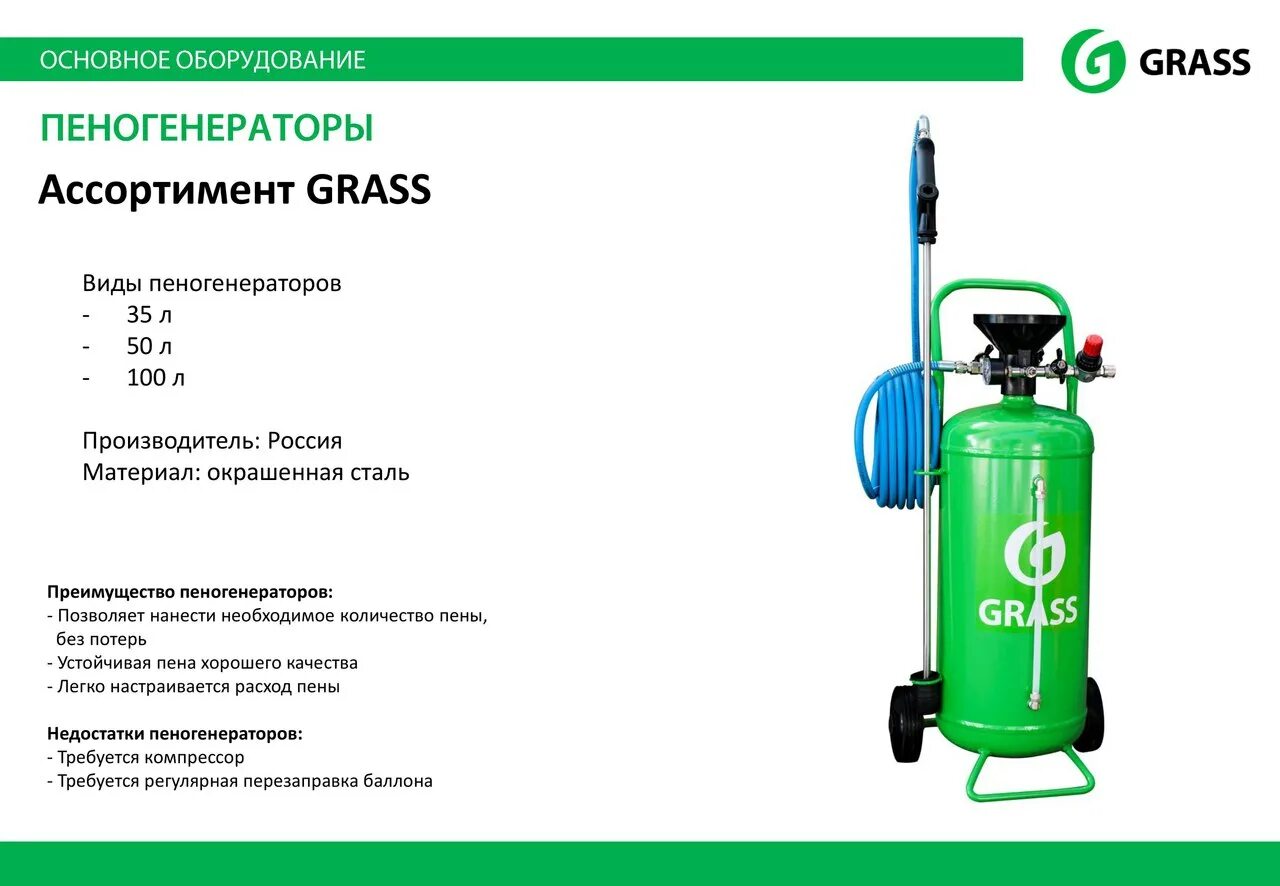 Как пользоваться пеногенератором для мойки. Пеногенератор grass 50 л. Пеногенератор для мойки Ресанта 200. Grass пеногенератор LTS/25 super 35л PG-0111. Пеногенератор grass KS-65.