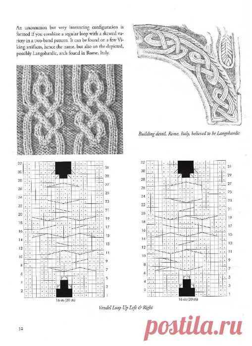 womenapparelclothing.com Viking knit jewelry, Viking knit, Crochet jewelry