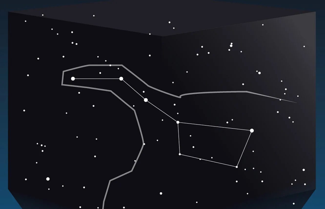 медведица астрономия. малая медведица созвездие. созвездие большой медведицы на небе. созвездие ковш большой медведицы.