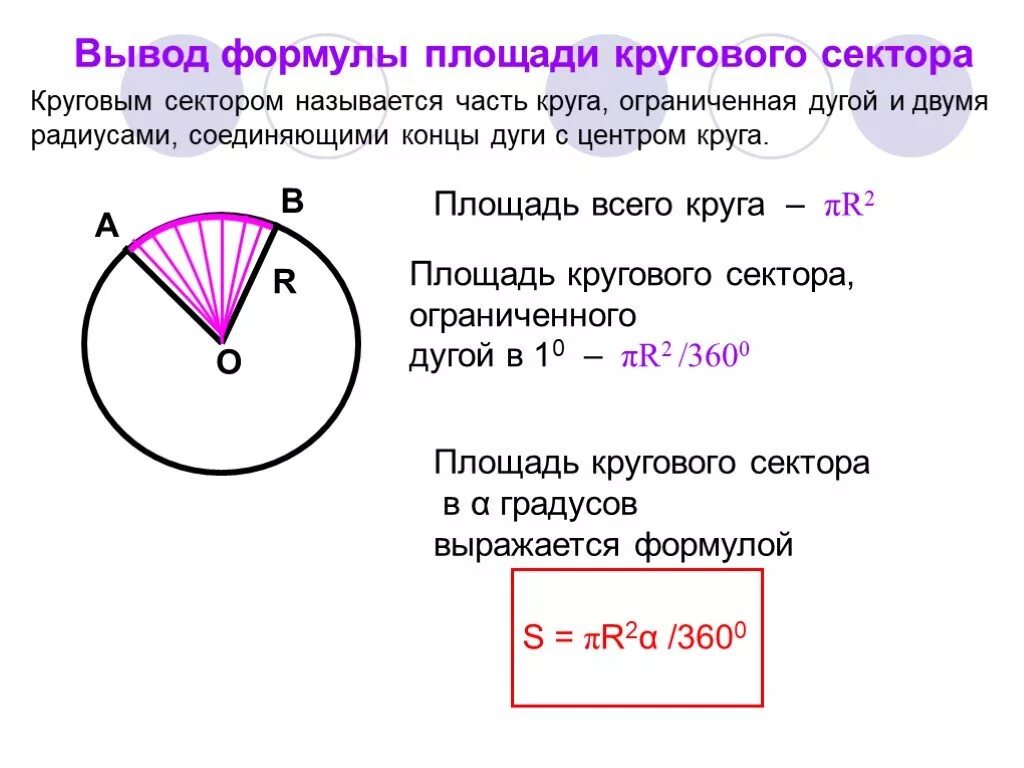 Огэ математика длина окружности. Площадь кругового сектора формула. Формула для вычисления площади кругового сектора. Круг. Площадь круга. Вывод формулы площади сектора.. Формула для вычисления площади круга и кругового сектора.