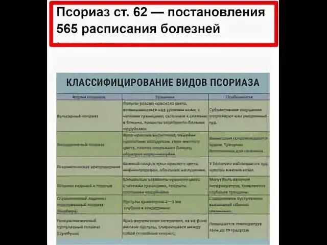 565 постановление расписание