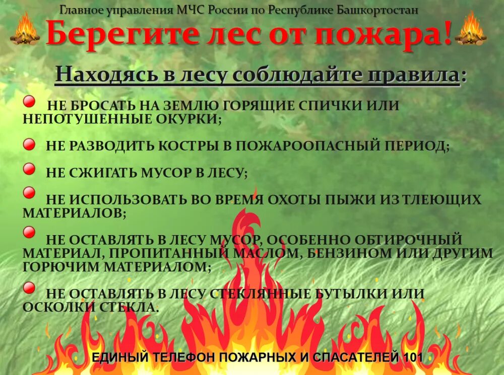 пожарная безопасность городских поселений