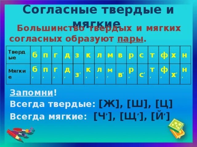 Твердые слова