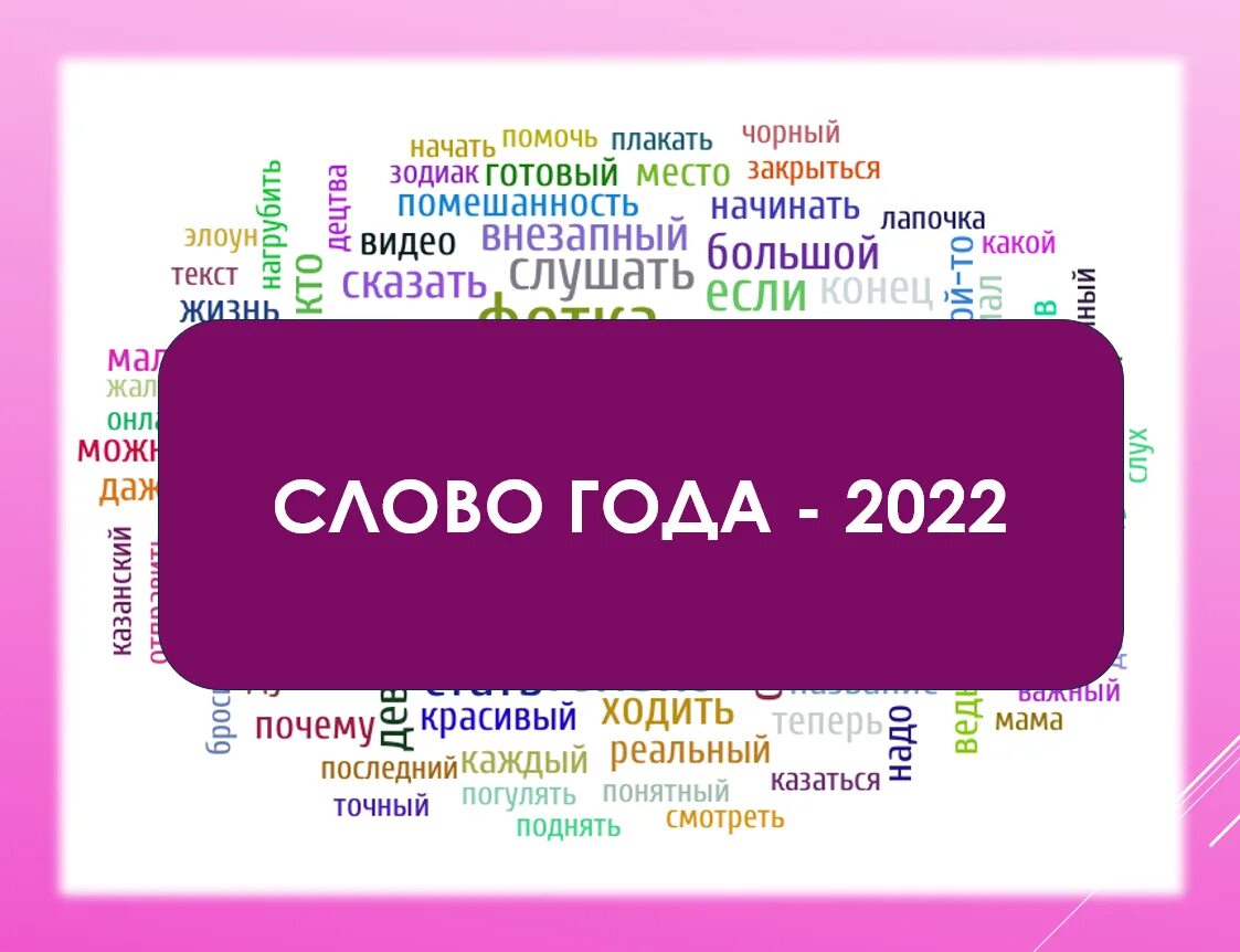 56 годами словами. Слово года 2015. Самые модные слова 2021. Слово лет. Слово выбор.