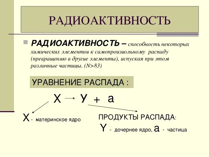 Распад термин. Радиоактивность физика кратко. Радиоактивность физика 11 класс кратко. Радиоактивность определение физика 9 класс. Радиоактивность это кратко.