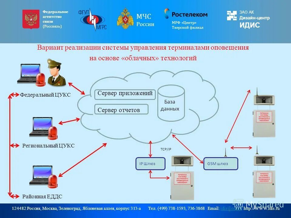 Игра deep town. Управляйте терминалом перемещения энергии чтобы. Монтаж абонентского терминала глонасс. Терминал управления 0008353931. Схема транспортно логистического процесса.