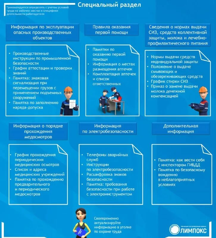 Информирование работников об условиях и охране труда. Понятие охрана труда в трудовом кодексе. Информирование работников об их трудовых правах. Охрана труда общие положения. Основные законодательства по охране труда.