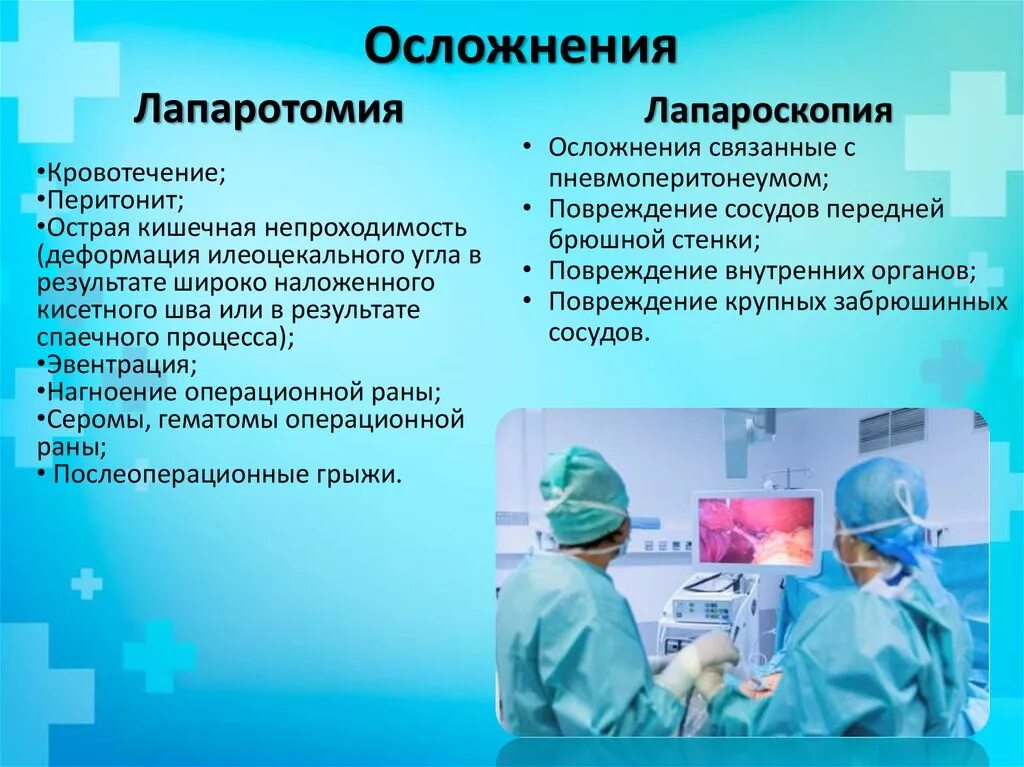Удаление осложнения могут быть. Осложнения в эндоскопической хирургии.. осложнения лапароскопии. осложнения лапароскопической операции.