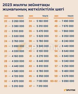 Әжейдің түкті кискасы