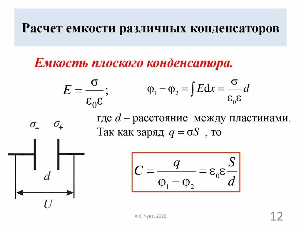 Величина емкости формула