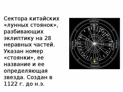 Лунные стоянки