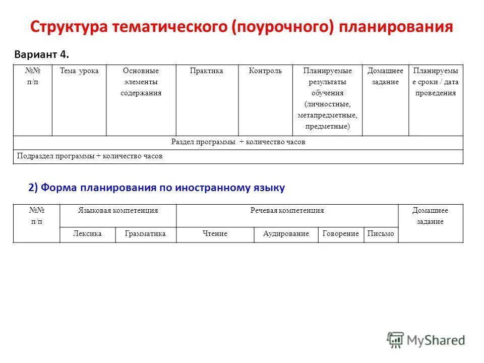 Поурочное планирование конструктор рабочих программ. Конструктор рабочих программ поурочное планирование. Конструктор рабочих программ поурочное планирование. Конструктор рабочих программ поурочное планирование. Конструктор рабочих.
