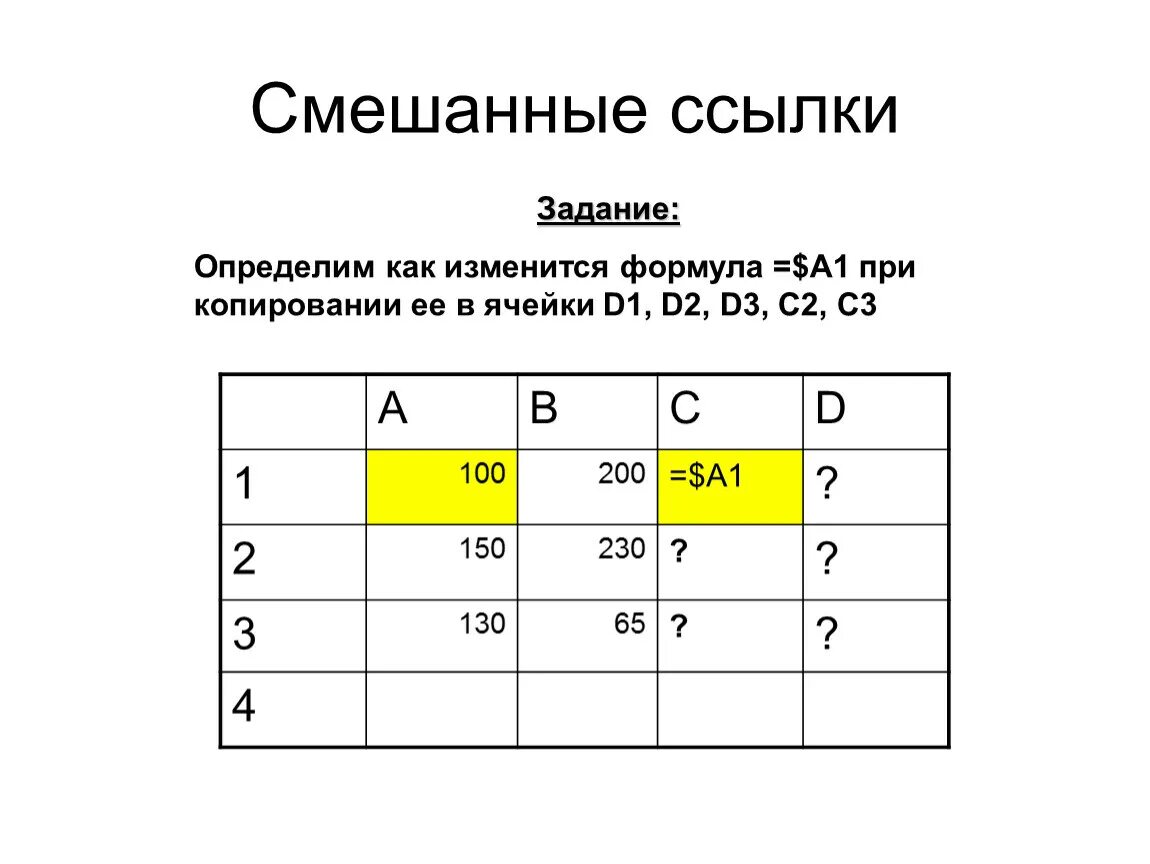 Относительная программа