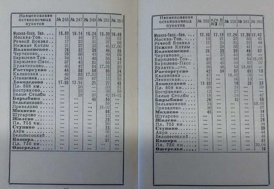 Расписание электричек ленинская бирюлево