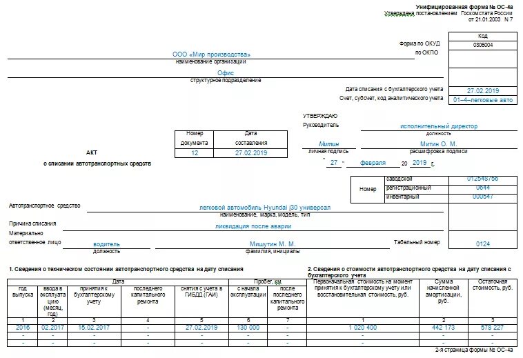 Форма 0504105 акт о списании транспортного средства. Акт о списании автотранспортных средств образец заполнения. Акт списания материальных ценностей по форме ОС-4: образец. Акт на списание основных средств образец в бюджетных учреждениях.