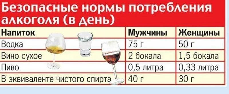 После литра. После литра