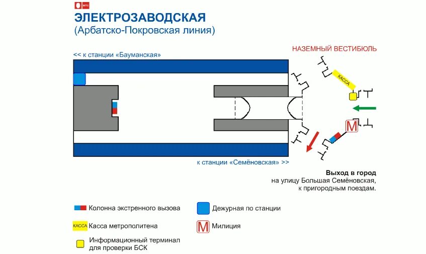 Метро электрозаводская выходы
