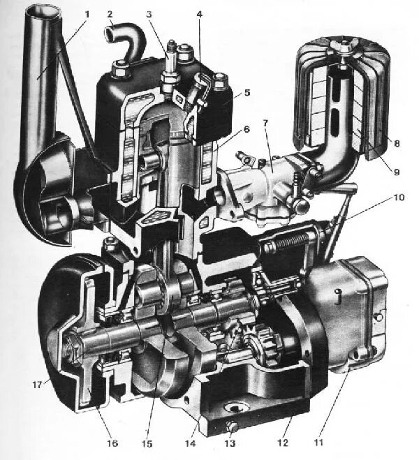 Пусковой двигатель Пд-10. Пускач трактора Пд-10. Пускач на трактор т 150. Пд-10уд пусковой двигатель.