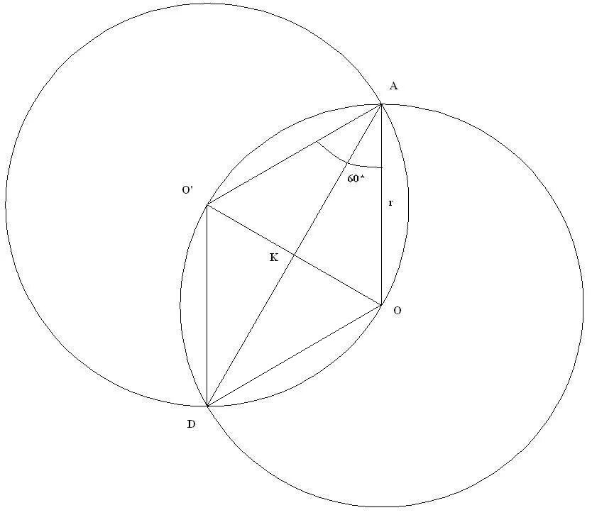 Окружность с центром o и радиусом r рисунок. Окружность с центром о и радиусом 12 см описана. Постройте окружность с центром в точке р. Расположение кругов на листе. Радиусом окружности с центром о делит
