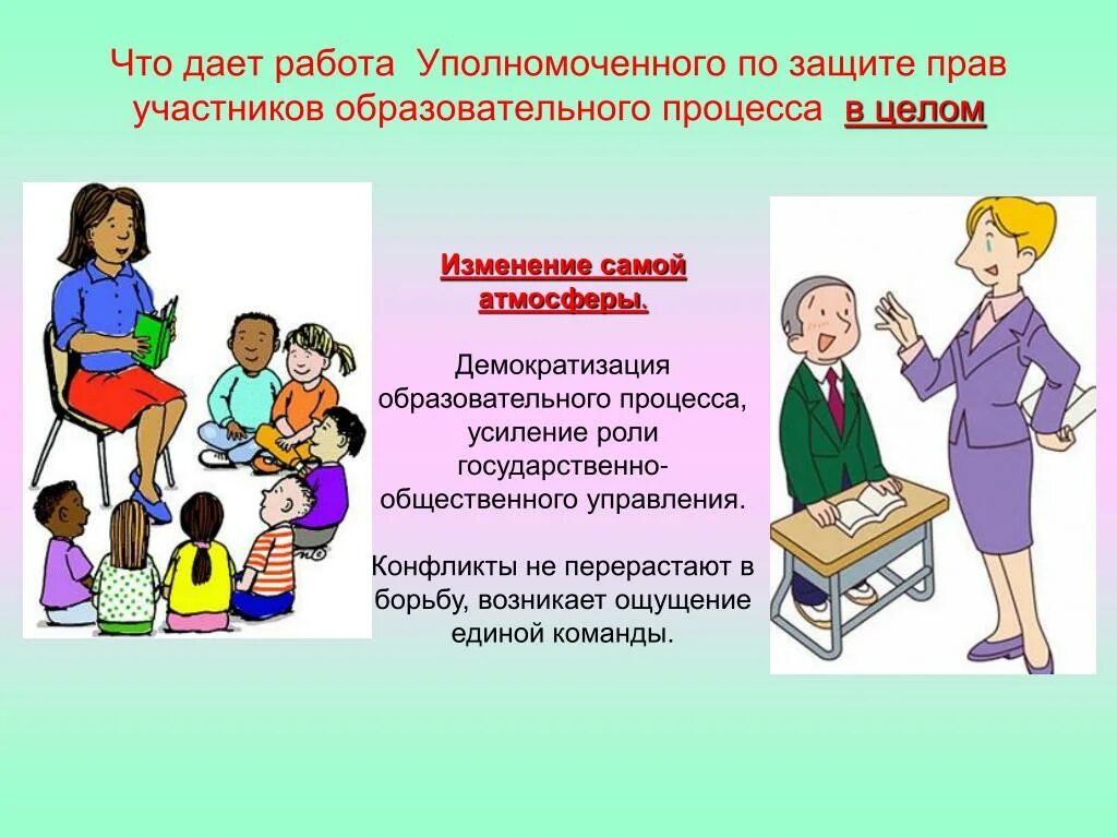 Ответственность участников образовательного процесса. Защита прав участников образовательного процесса. школьный уполномоченный по правам ребенка в школе. уполномоченный по защите прав участников образовательного процесса. правовое положение участников образовательного процесса.