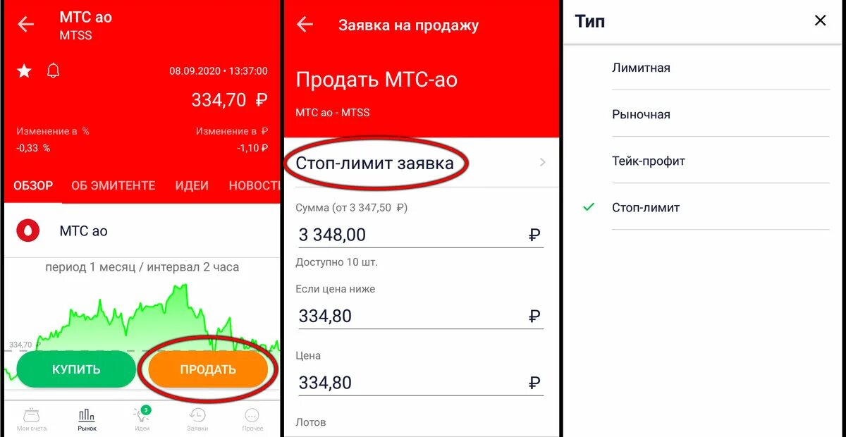 Стоп-лосс в приложение инвестор Сбербанк. Тейк профит Сбербанк инвестор. Что такое лимитная заявка в Сбербанк инвестор. Сбер инвестор стоп лимит. Стоп лист убрать сбер