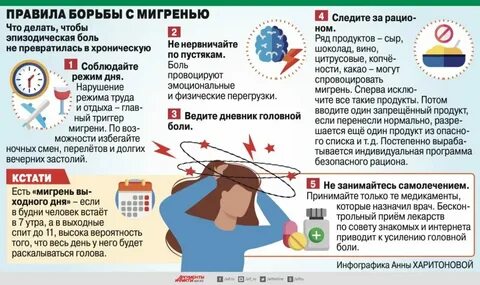 Сильная головная боль после переохлаждения