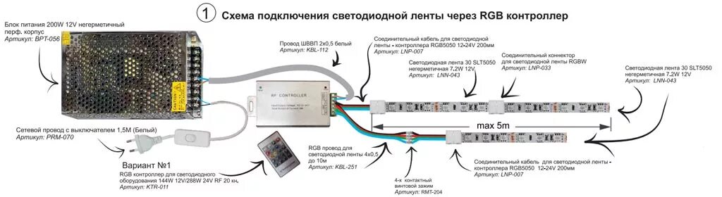 Как подключить ежедневный