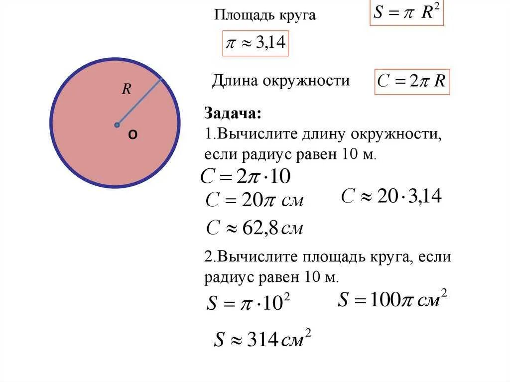 Как решить площадь круга