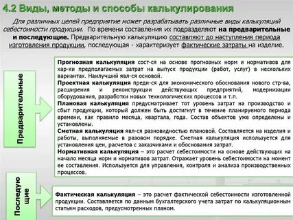 Нормативная себестоимость в бухгалтерском учете