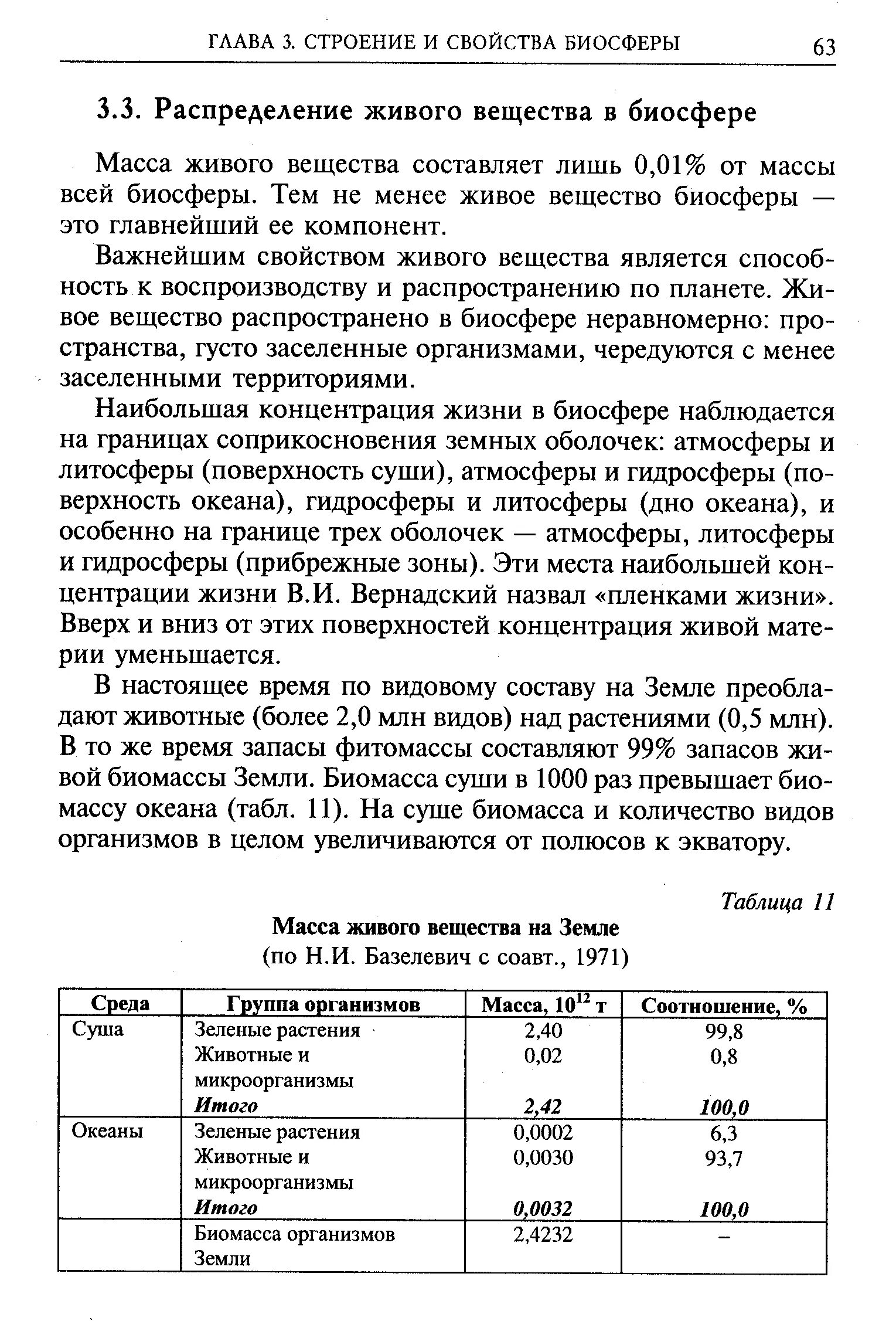 Таблица биомасса суши почвы и океана. Масса живого вещества в биосфере. Наибольшая концентрация жизни наблюдается в биосфере. Таблица биомасса суши почвы и океана плотность жизни. Наибольшая концентрация живых организмов расположена