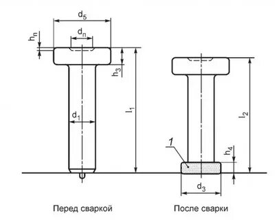 Упор sd1