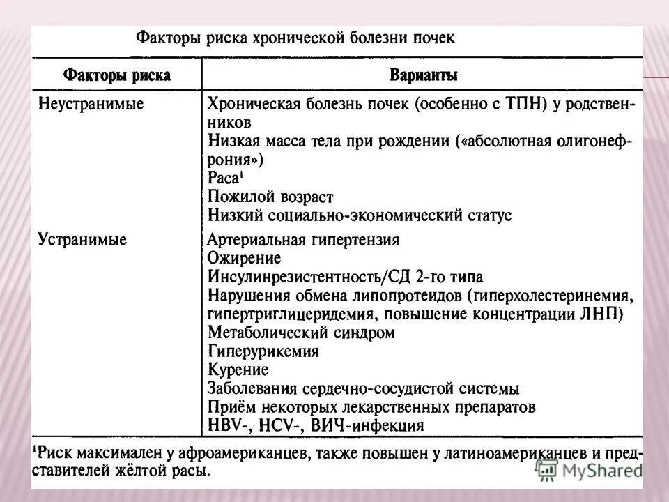 Обследование на лактазную недостаточность. Классификация первичных иммунодефицитов мкб 10. Лактазная недостаточность код мкб. Лактазная недостаточность код мкб. Лактазная недостаточность код мкб.