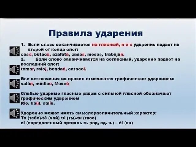 Правленный ударение