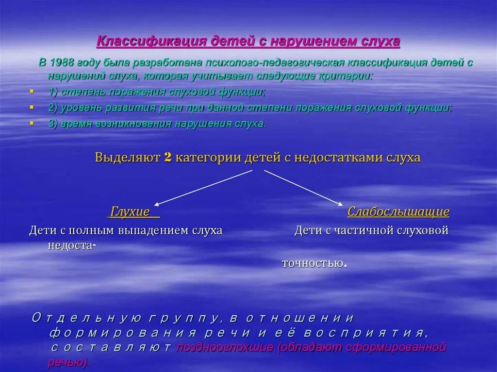 Презентация слабослышащих. Классификация детей с нарушением слуха. Психолого-педагогическая классификация детей с нарушениями слуха. Классификация лиц с нарушением слуха. Педагогическая классификация детей с недостатками слуха.