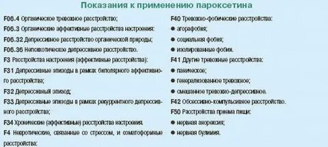 Тревожное расстройство без антидепрессантов