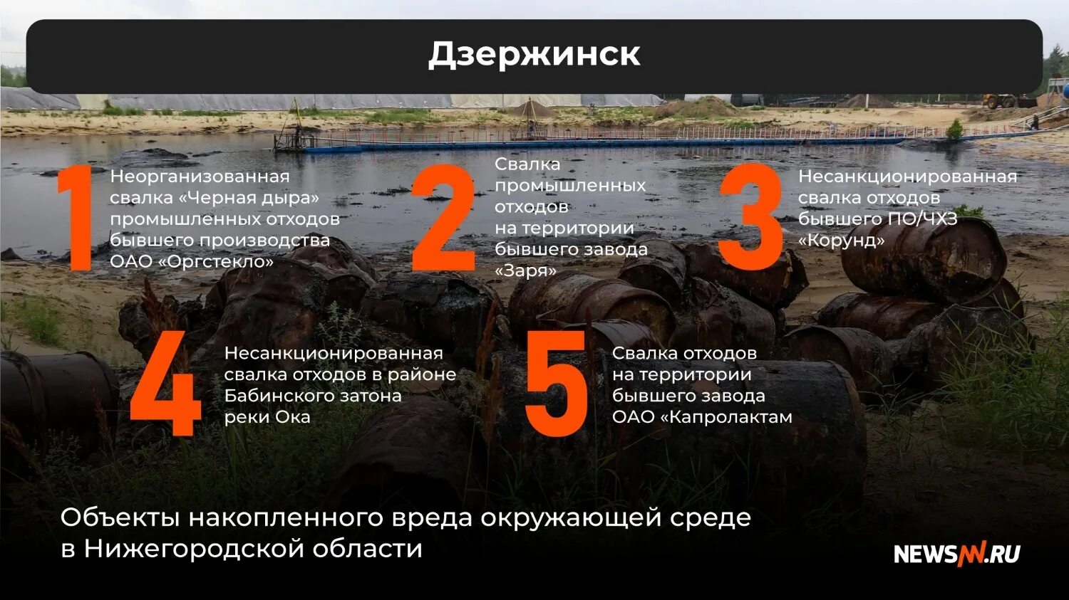 Опасные объекты накопленного вреда окружающей среде. Ликвидация накопленного экологического ущерба. Объекты накопленного экологического вреда. Категории негативного воздействия на окружающую среду. Опасные объекты накопленного вреда окружающей среде.