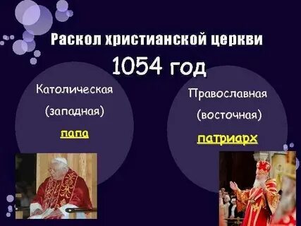 Раскол между православной и католической