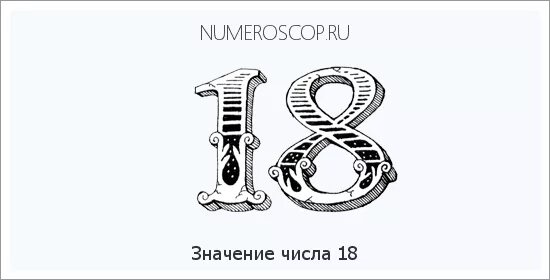 Цифра 18. Нумерология цифра 18. Что означает число 18. 18:18 Значение чисел.