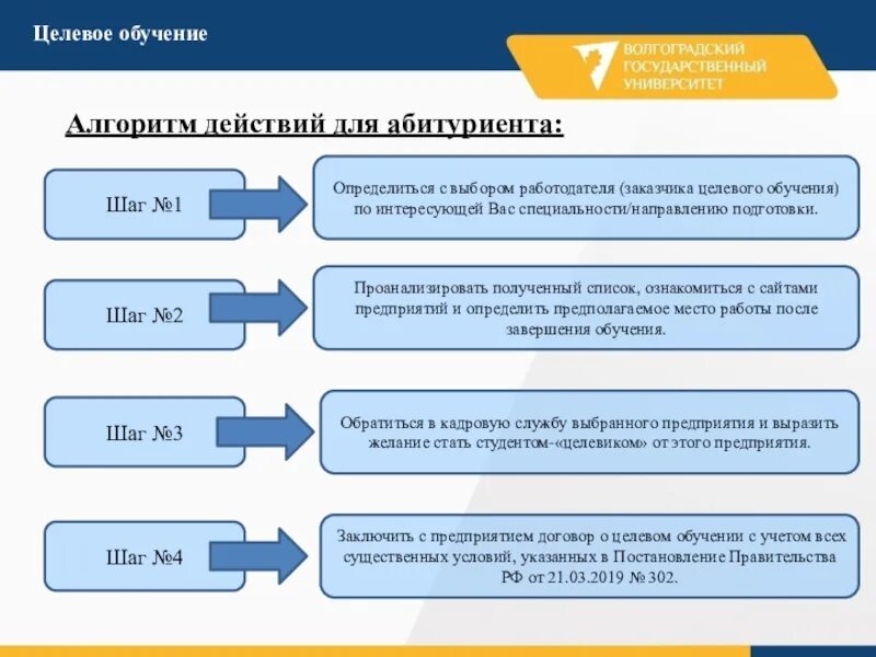 Предприятия дающие целевое направление. Целевое обучение. целевое образование. целевое обучение схема. целевая подготовка.
