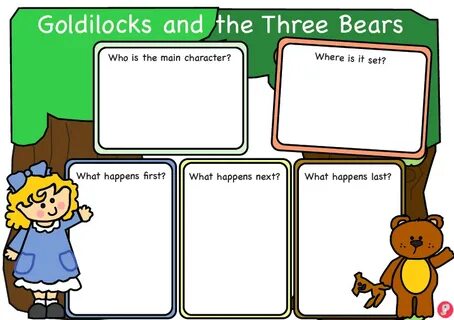 Goldilocks перевод